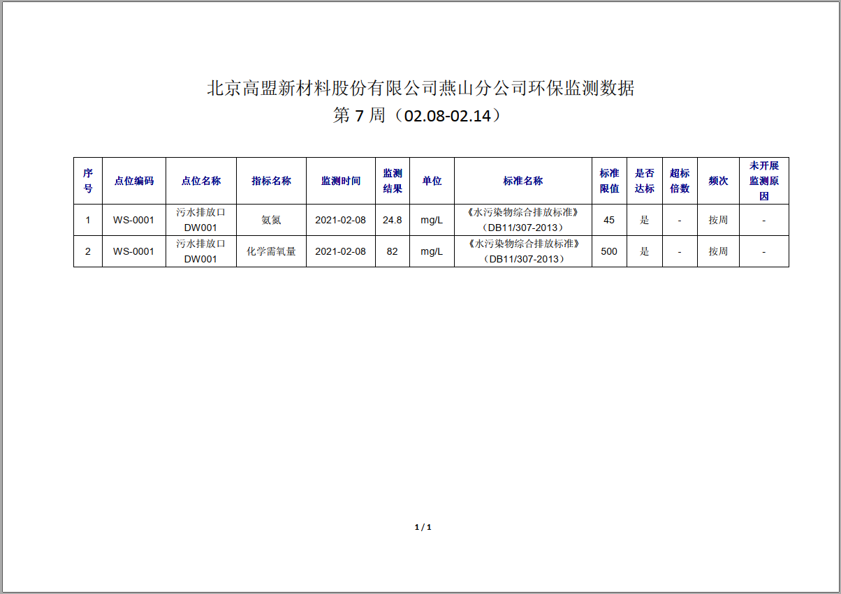 frc-96d134b98af71e66c02227293ce124cc
