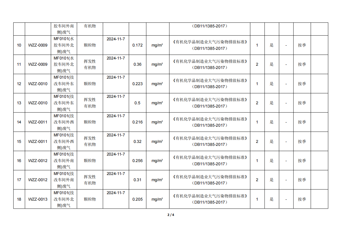frc-9e2741fd2a204f7d4386f9b02112d111