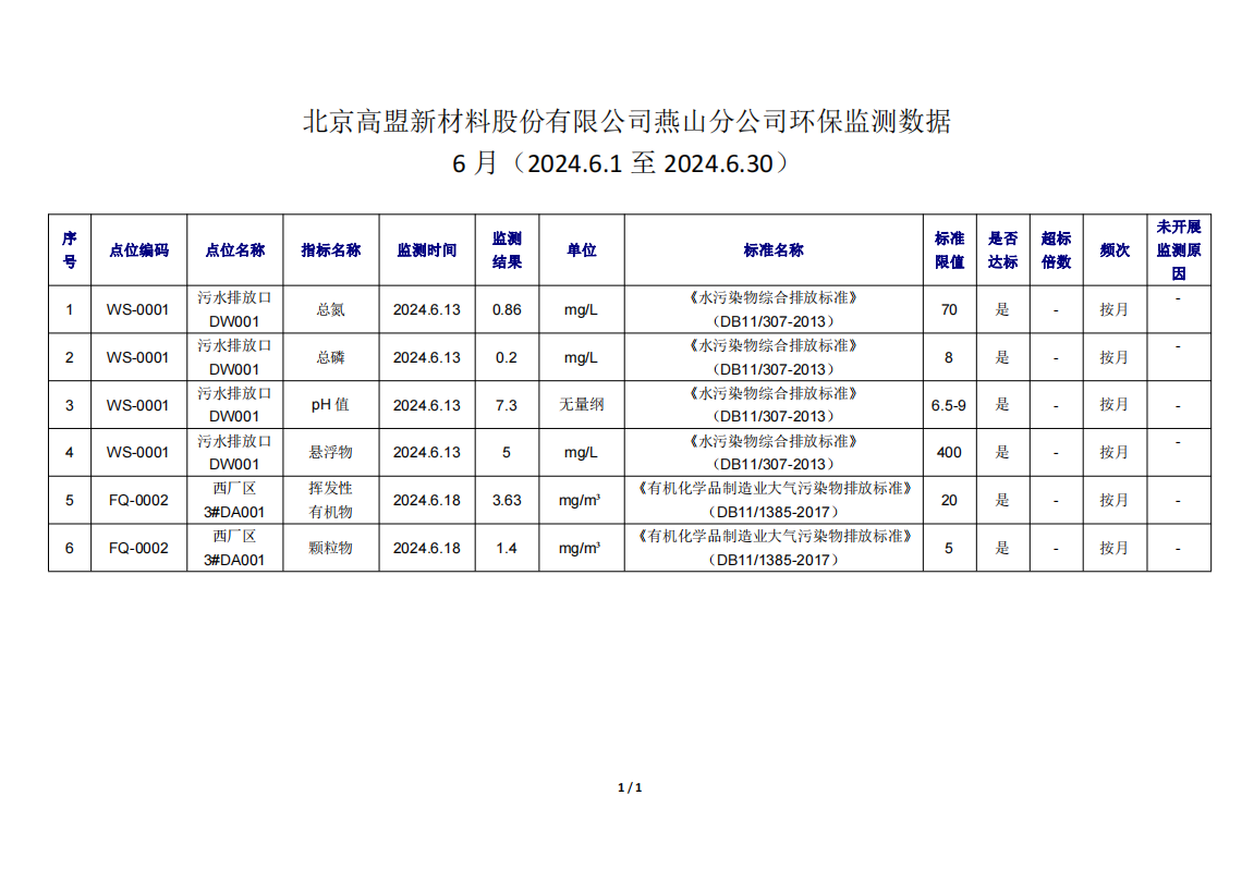 frc-9e49f4bd17e993b30baba7363fd2a035