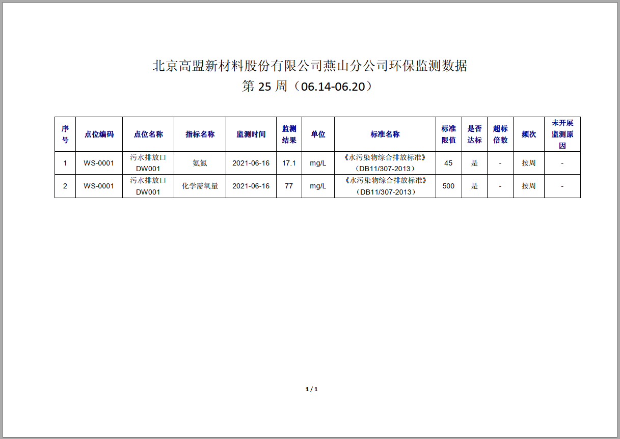 frc-a28dd42e538f69c826d95483583a4587