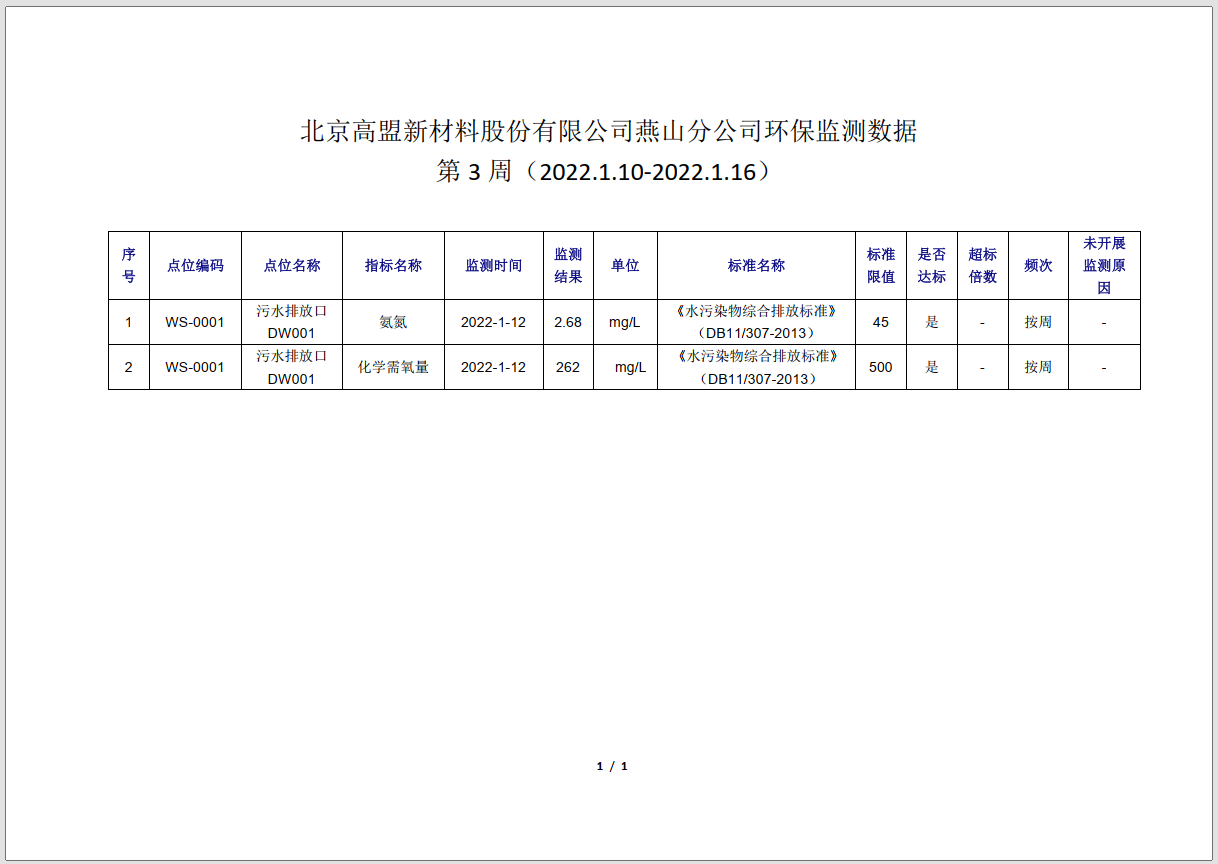 frc-aa3165d9fb99c7c294376173f5250859