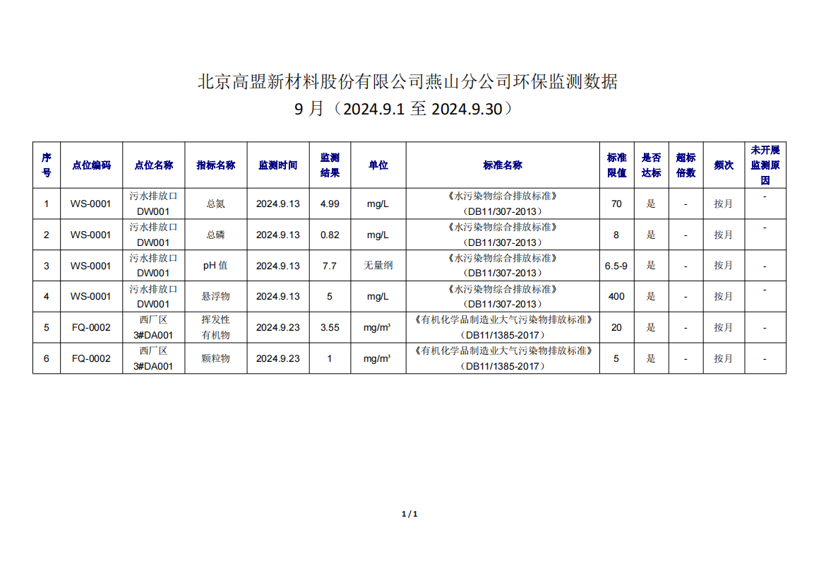 frc-adb2875d2ed55e7248bcef84f78c039b