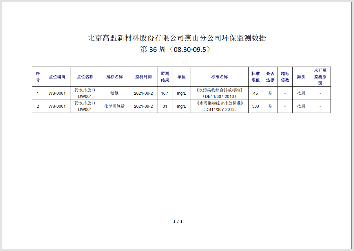 frc-ade11e936f97fd16e162d157fea35b82