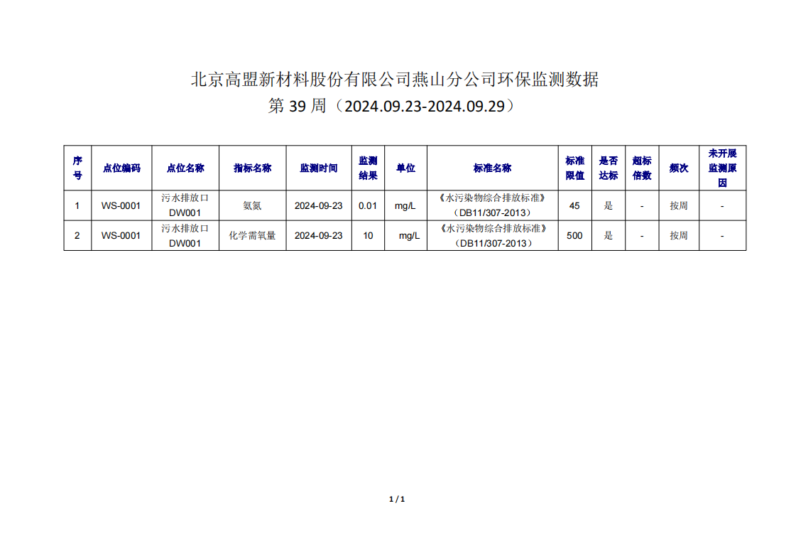 frc-b1adcecc5c5a423b0bca0c94b4e7ff63