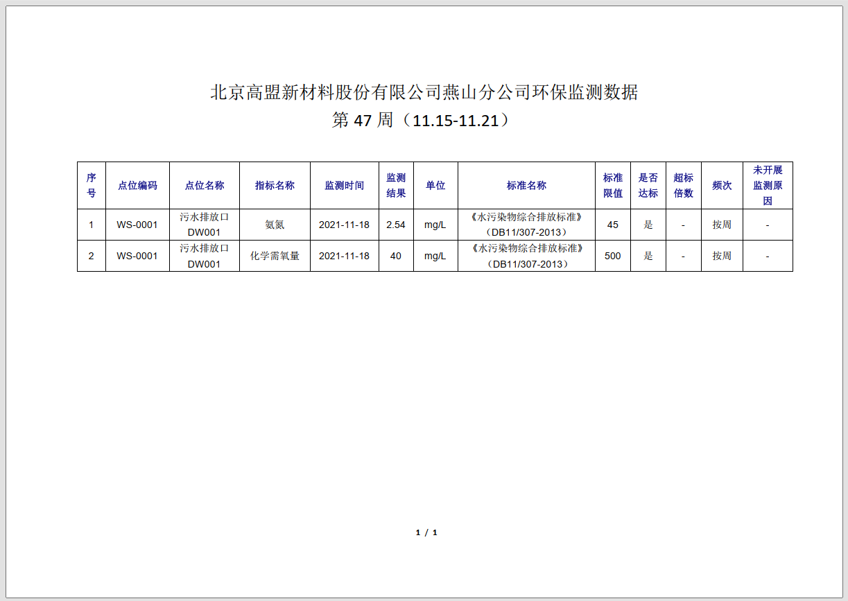 frc-b1e1b26866e6fdfc8acda99410e1f635