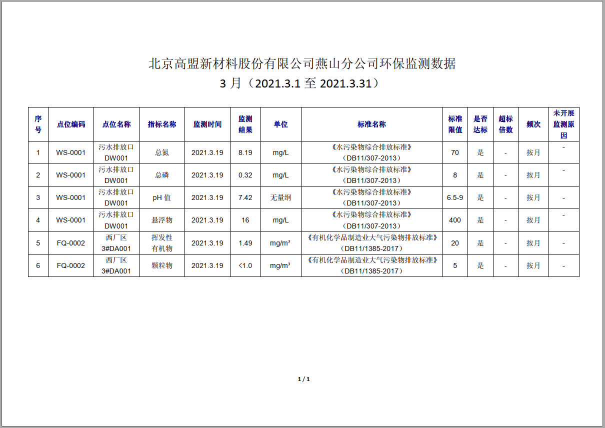 frc-b250f56447c76c6817732eccd3c0d81c