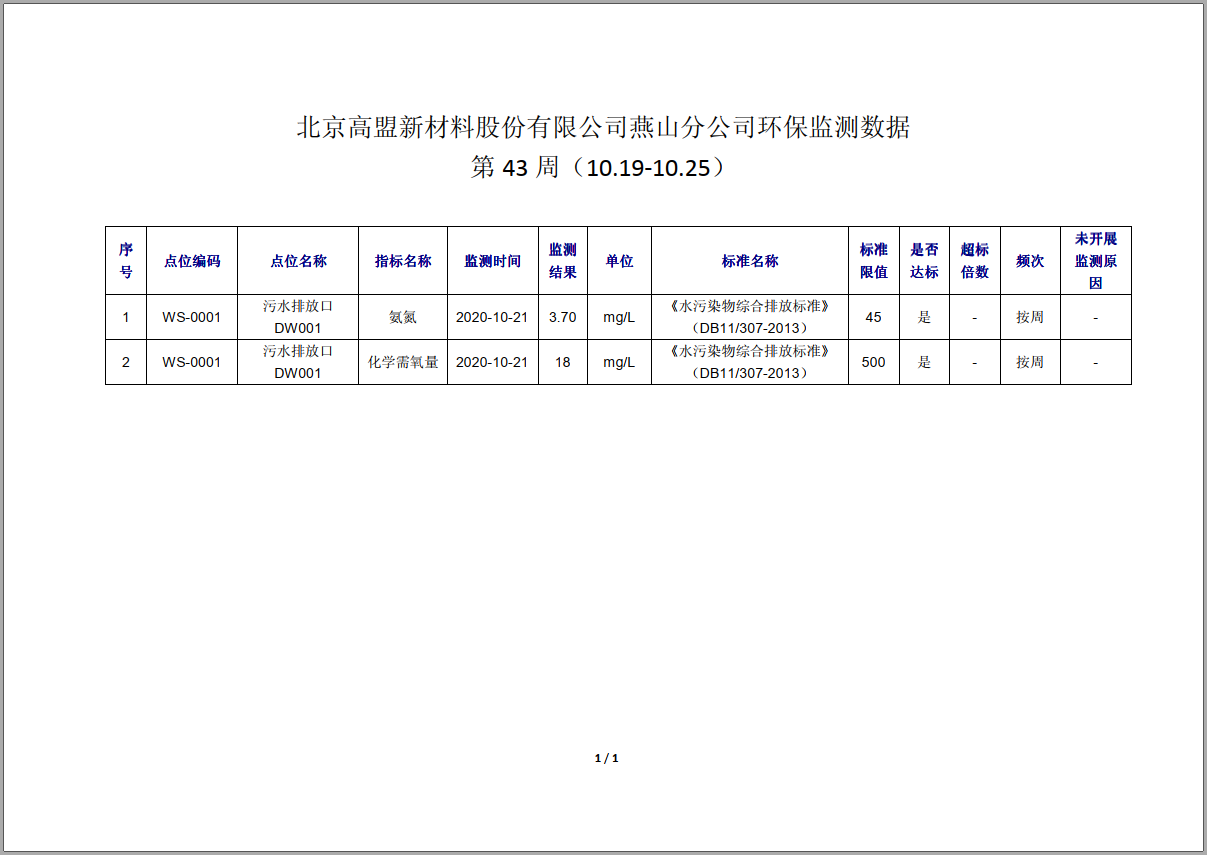 frc-b40b7ee6bb2961177b5dbb14769afa99