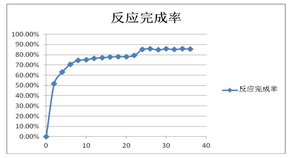 frc-b72599260b225e51c5bf74674aff307d