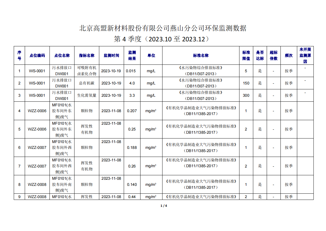 frc-b8a2a00717a393ca35f0f97df75a425d