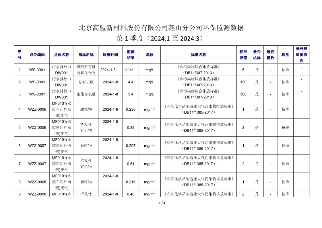 frc-bb792924a898dc94da7dc2a5de9099b4
