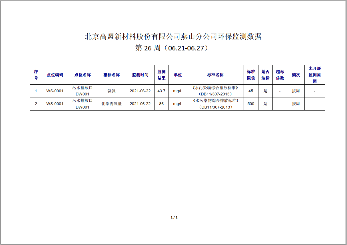 frc-c0ab93cea6b2ac3e9f1e2a0048660c4c