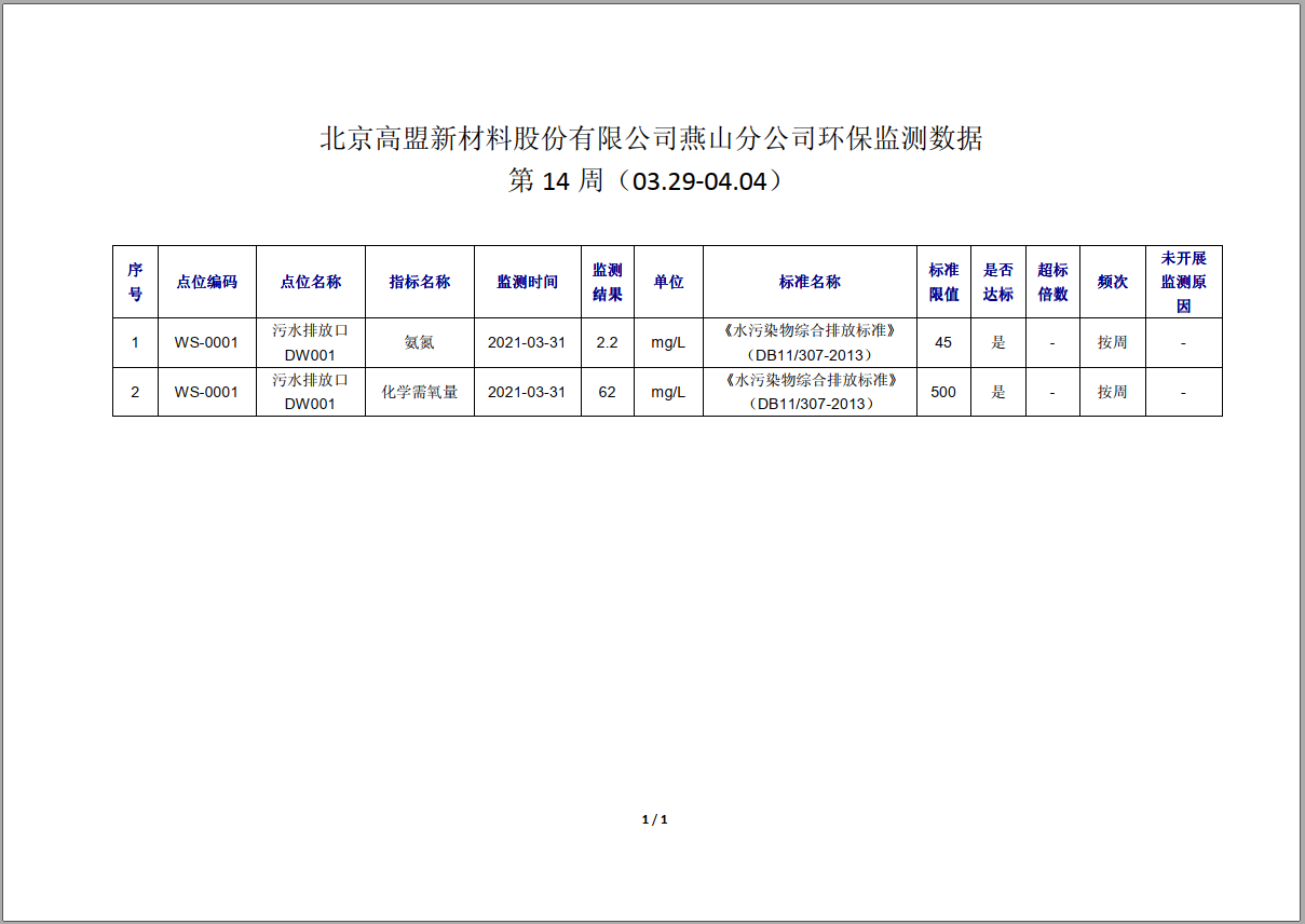 frc-c4f9c9214f76948fad2f05fa9129680f