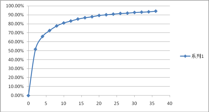 frc-c65ea7610a93f3cefaf25361748f5a95