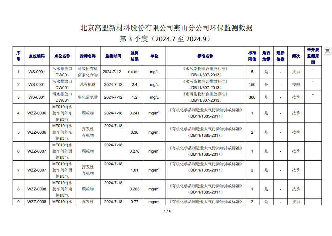 frc-d118bf912f4dcc55e6308f1560a0c720