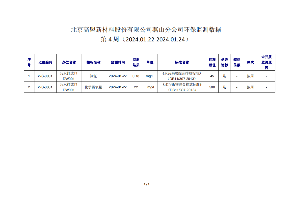 frc-d731255102ecae75515b3834e10d5ff9