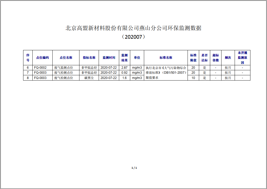 frc-dcdfdc487d2dd5c08228583f56e1f36d