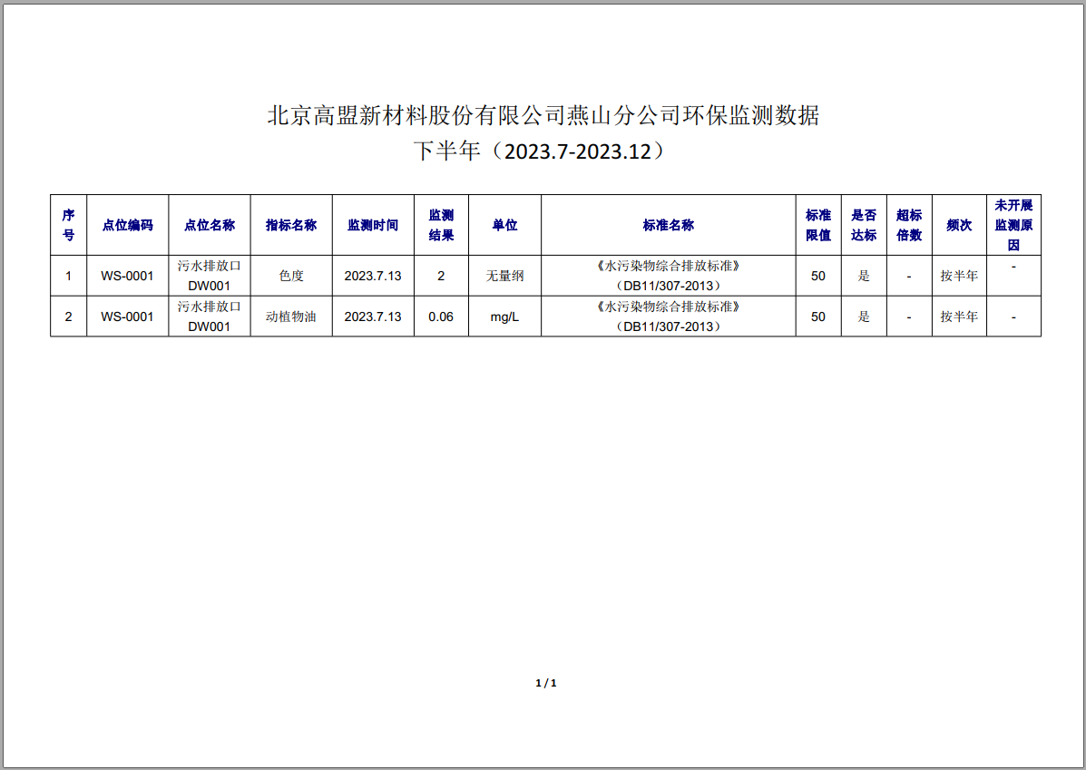 frc-e0997bca848ca6684b1734cf1c0c99a3