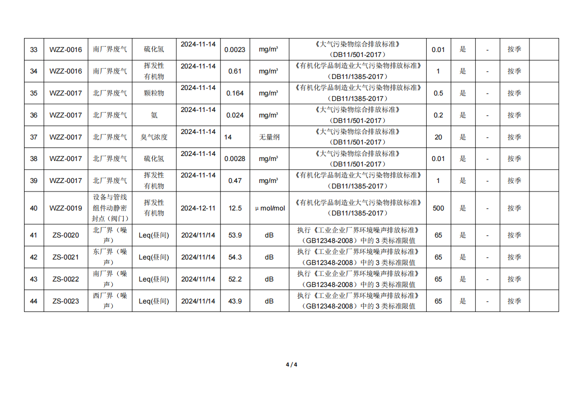 frc-e537c574c75a813adcc7d6419d029edf