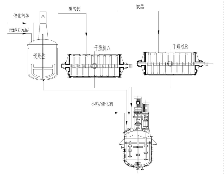 frc-ed1c1b217a4dc8c486c29b8ee1df9f9e