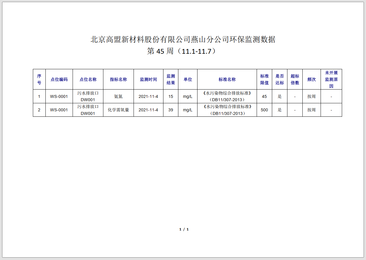 frc-f20d0826dc0af69d17a1045c701c0e34