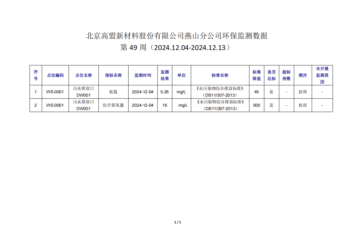 frc-f6229d4bd8c97154b38605dceca181df