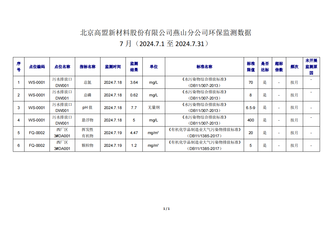 frc-f669662ae074e9416b74c275015b6bc1