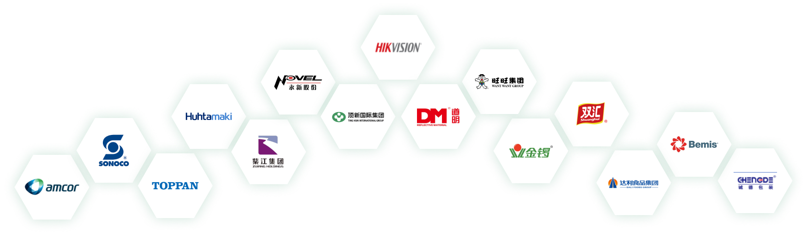 �������ʹ���-��Ӫ��ȫ,����һ·�ɳ�